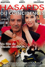 Poster de la película Chance or Coincidence