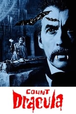 Poster de la película Count Dracula