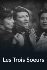Poster de la película Les Trois Sœurs
