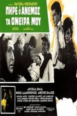 Poster de la película The Wind Took My Dreams