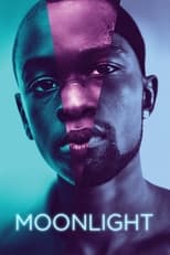 Poster de la película Moonlight