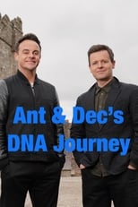 DNA Journey