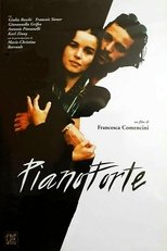 Poster de la película Pianoforte