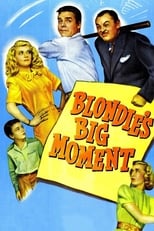 Poster de la película Blondie's Big Moment