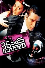 Poster de la película Code 36