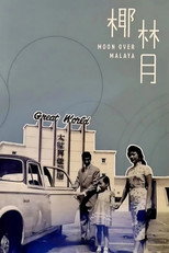 Poster de la película Moon Over Malaya