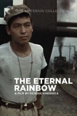 Poster de la película The Eternal Rainbow