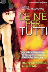 Poster de la película Ce n'è per tutti