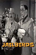 Poster de la película Jailbirds