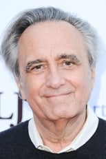 Actor Joe Dante