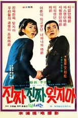 Poster de la película Never Never Forget Me