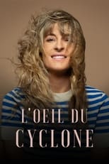 L\'oeil du cyclone