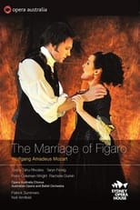 Poster de la película The Marriage of Figaro