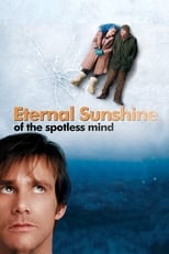 Poster de la película Eternal Sunshine of the Spotless Mind