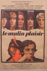 Poster de la película Le Malin Plaisir