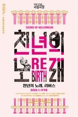 Poster de la película Sound of Millennium Rebirth