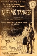 Poster de la película Noli me Tángere