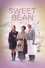 Poster de la película Sweet Bean