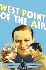 Poster de la película West Point of the Air