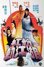 Poster de la película Ambitious Kung Fu Girl