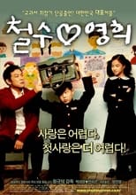 Poster de la película Chulsoo Loves Younghee