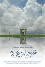 Poster de la película Maling Akala
