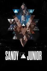 Poster de la película Sandy & Junior: Nossa História