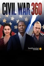 Poster de la serie Civil War 360