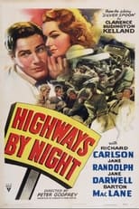 Poster de la película Highways by Night