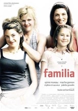 Poster de la película Familia