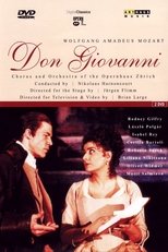 Poster de la película Mozart: Don Giovanni (Zurich Opera House)