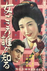 Poster de la película Who Knows a Woman's Heart