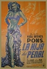 Poster de la película La hija del penal