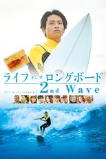 Poster de la película Life on the Longboard 2nd Wave