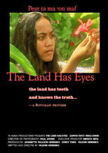 Poster de la película The Land Has Eyes