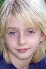 image cast