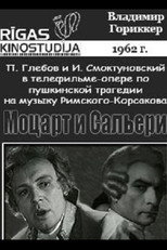 Poster de la película Mozart and Salieri