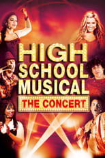 Poster de la película High School Musical: The Concert