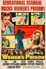 Poster de la película Women's Prison