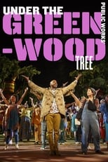 Poster de la película Under the Greenwood Tree