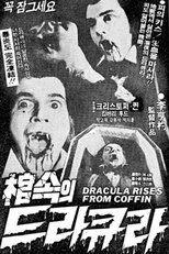 Poster de la película Dracula Rises from Coffin