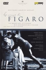 Poster de la película Le nozze di Figaro