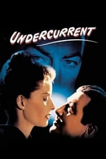 Poster de la película Undercurrent