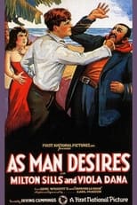 Poster de la película As Man Desires