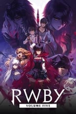 RWBY