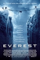 Poster de la película Everest