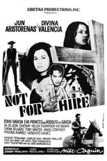 Poster de la película Not for Hire