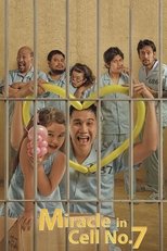 Poster de la película Miracle in Cell No. 7