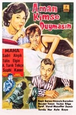 Poster de la película Aman Kimse Duymasın