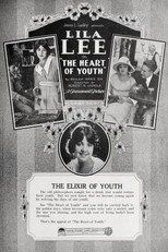 Poster de la película The Heart of Youth